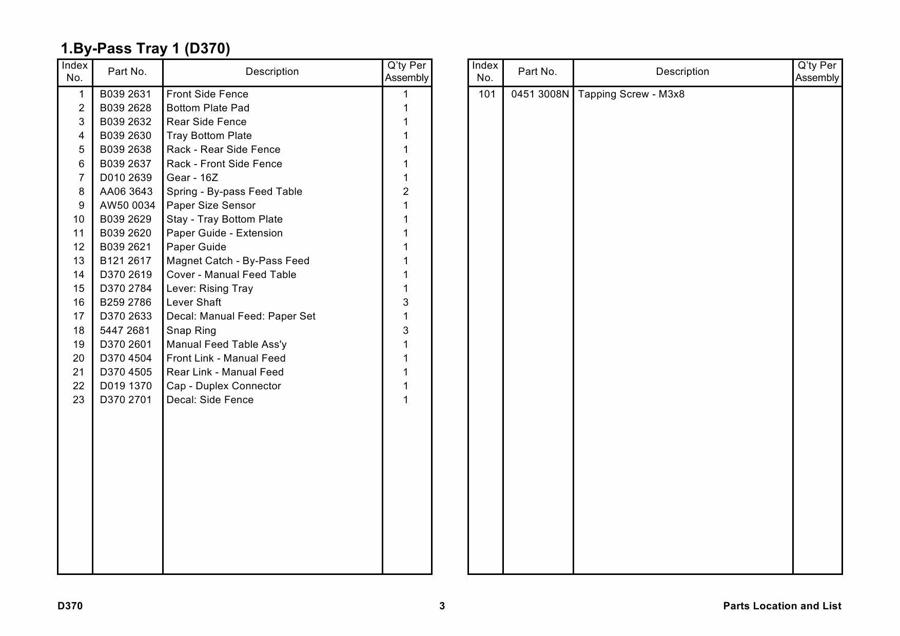 RICOH Options D370 BYPASS-TRAY-BY3000 Parts Catalog PDF download-3 RICOH Options D370 BYPASS-TRAY-BY3000 Parts Catalog PDF download-3